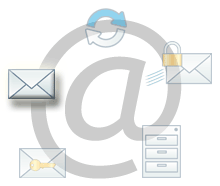 Email Security
